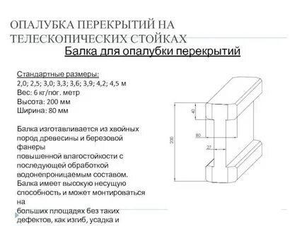 Стойка балки