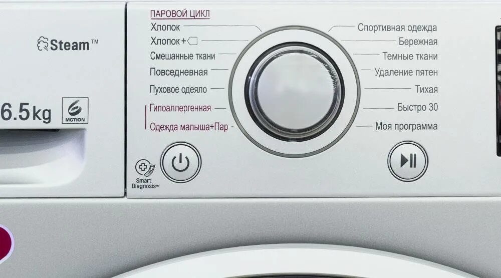 Стиральная машина с бельем. Стирка на пару. Стирка паром. Стиральная машинка с функцией пара. Стирка на пару.