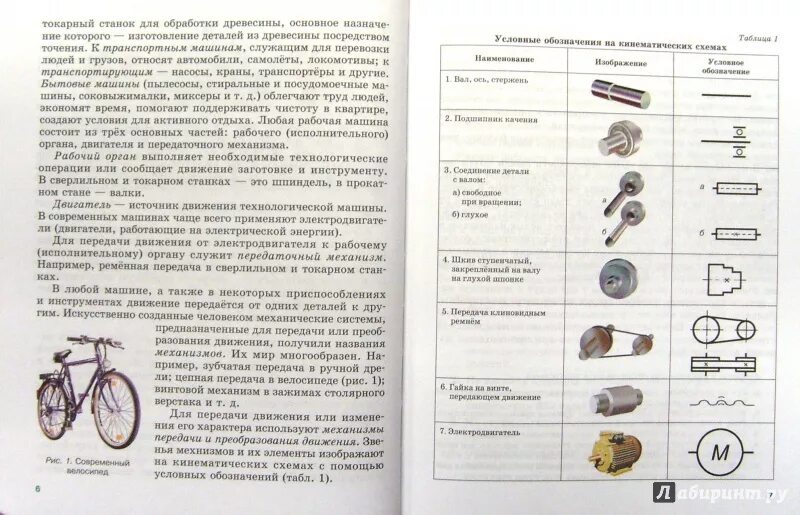 Учебник по технологии 6 класс Глозман. Учебник технология 6 класс технические системы. Двигатели технических систем машин 6 класс технология.