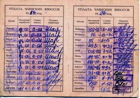Сколько стоил в 80 году