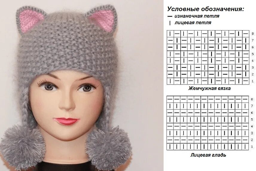 Шапка с ушками для девочки описание. Шапка с ушками для девочки описание