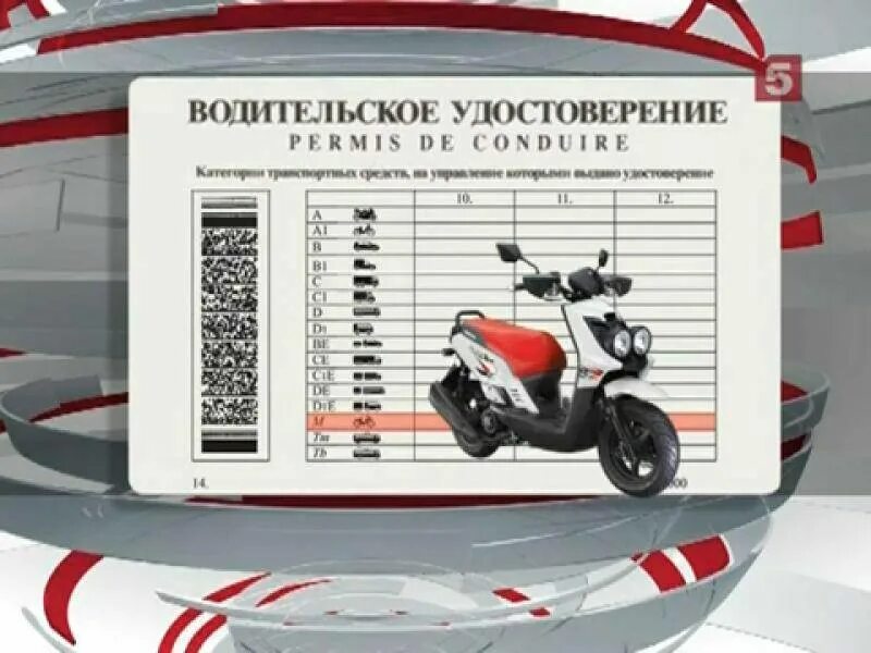 Категория на скутер 150 кубов. Мопеды категории 50 кубов. Категория для мопеда 125 кубов. Мотоцикл без категории а до 50 кубов. Категория на мопед до 125 кубов.