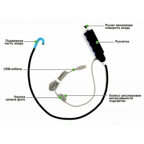 Как подключить камеру эндоскопа к андроиду. Эндоскоп а800. Автомобильный поворотный эндоскоп а-800 с АЛИЭКСПРЕСС. Эндоскоп технический 8805al. Видеоэндоскоп JPROBE.