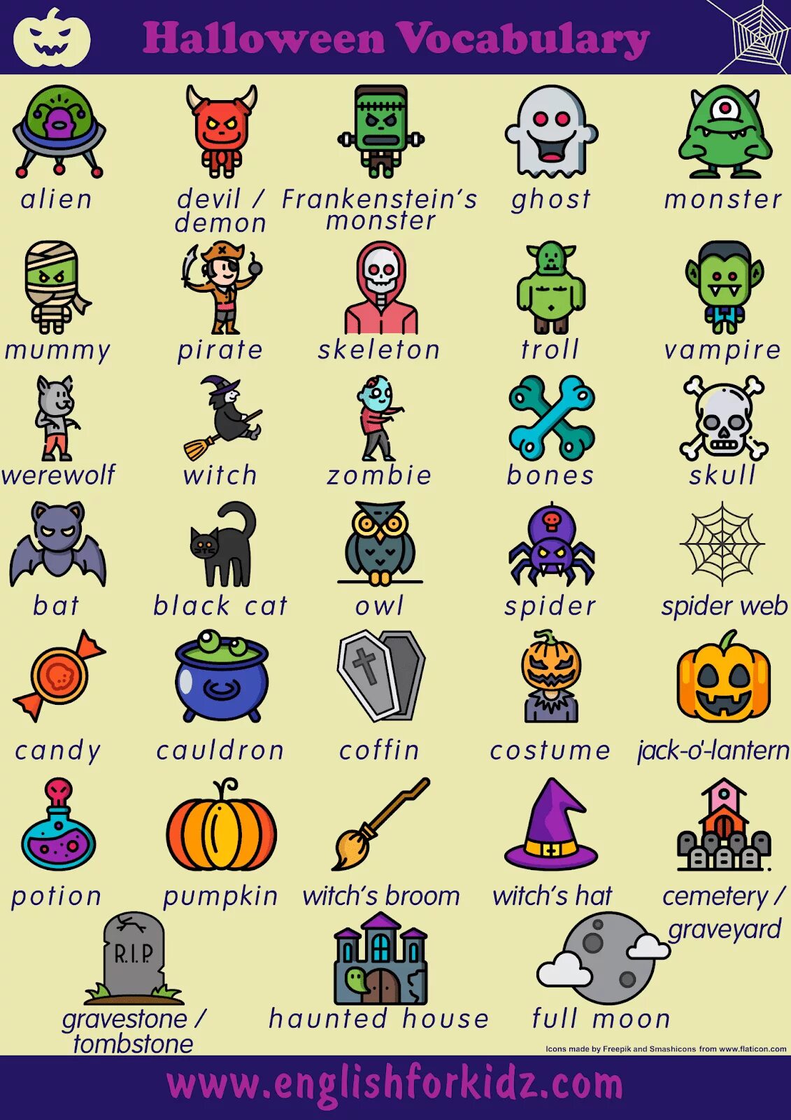 What colours are associated with halloween. Halloween vocabulary. лексика по теме хэллоуин. слова на тему хэллоуин на английском. лексика для хэллоуина на английском.