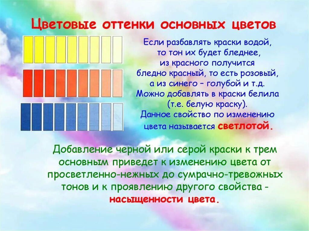 Особенность этой краски в отличи ее оттенка. Цветовые оттенки. Основные цвета и оттенки. Цветовые оттенки основных цветов. Основные цвета и оттенки для дошкольников.