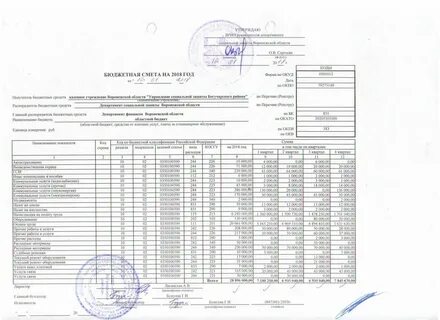 Косгу текущий ремонт