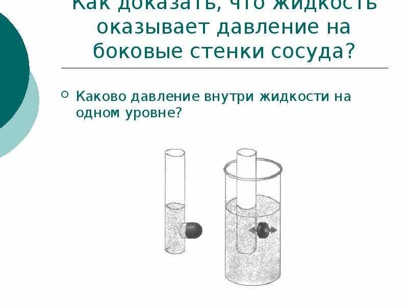 Давление жидкости или газа на стенки. Давление жидкости на боковую стенку сосуда. Давление на боковую стенку сосуда. Сила давления на боковую стенку сосуда. Сила давления жидкости на стенки сосуда.