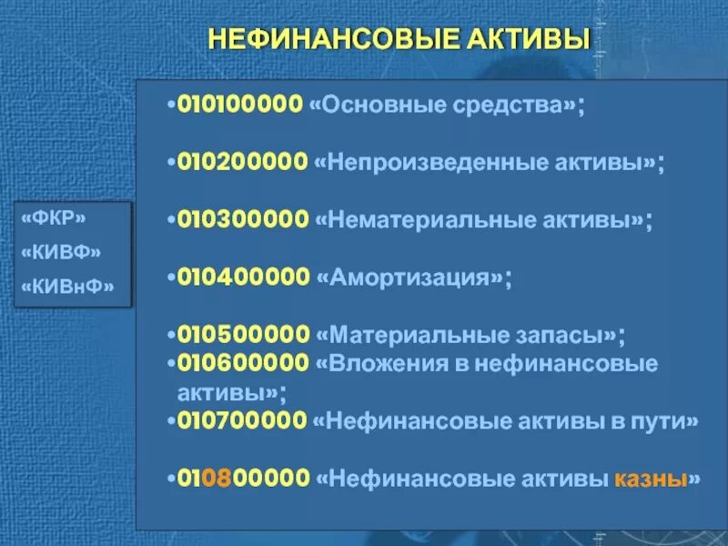 Нефинансовые активы приказ