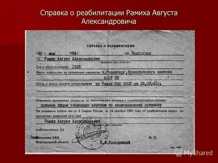 Фамилии жертв политических репрессий