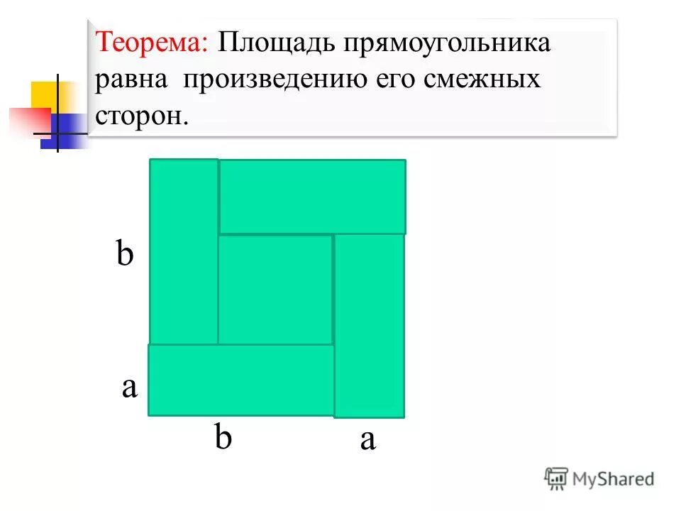 Квадрата равна произведению 2 его смежных сторон