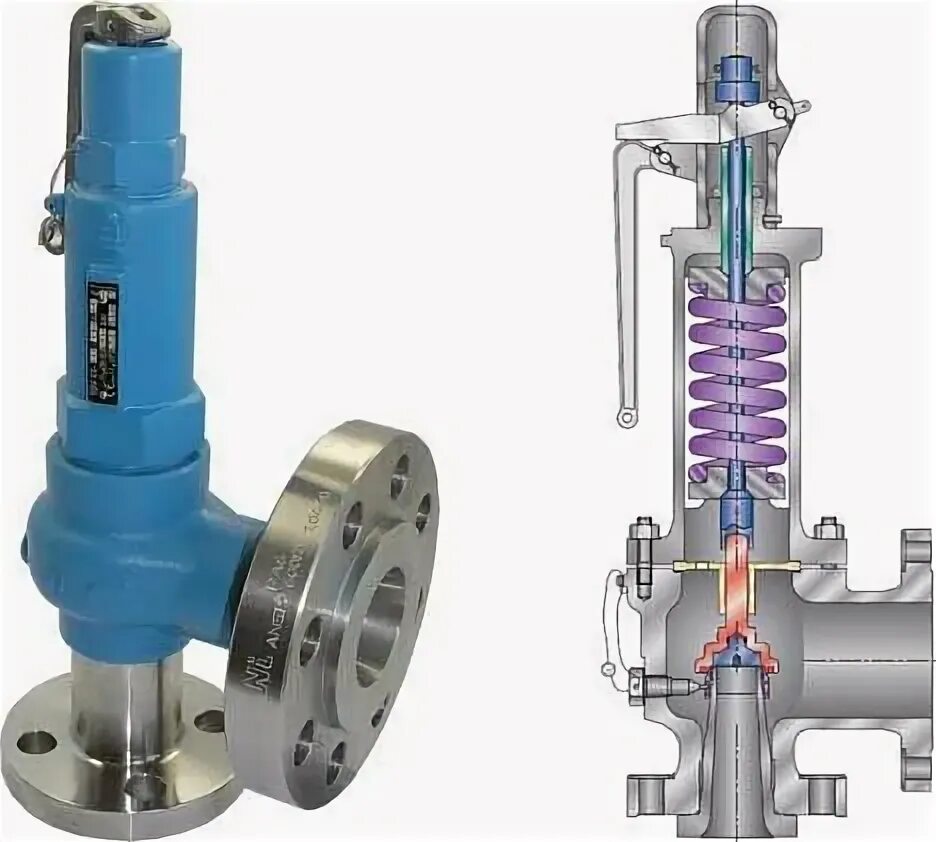 Relief valve. Relief valve. Клапан hvac. Relief valve. Шаровой вентиль castel 6590.