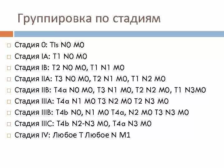 N a расшифровка. Стадии t1n0m0. T1n1m1 расшифровка. T2n0m0 расшифровка. Т1 n0 m0 расшифровка.