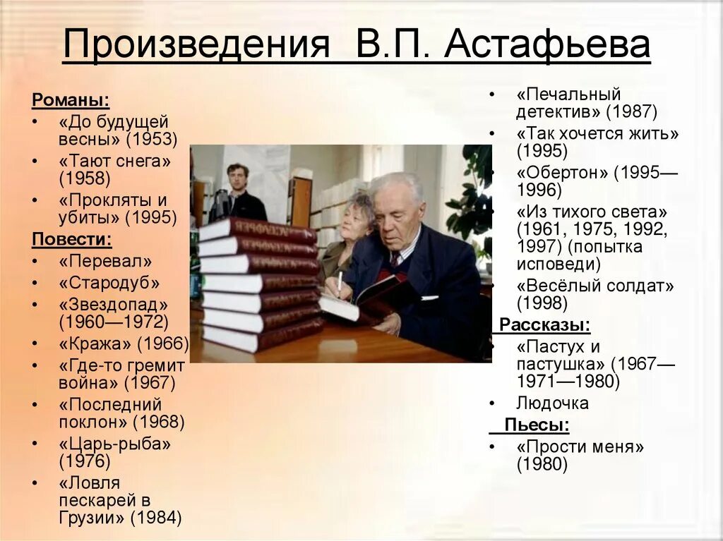 Произведения в п астафьева 7 класс. Произведения Виктора Астафьева список. Произведения в. астаафьего. Астафьев основные произведения.