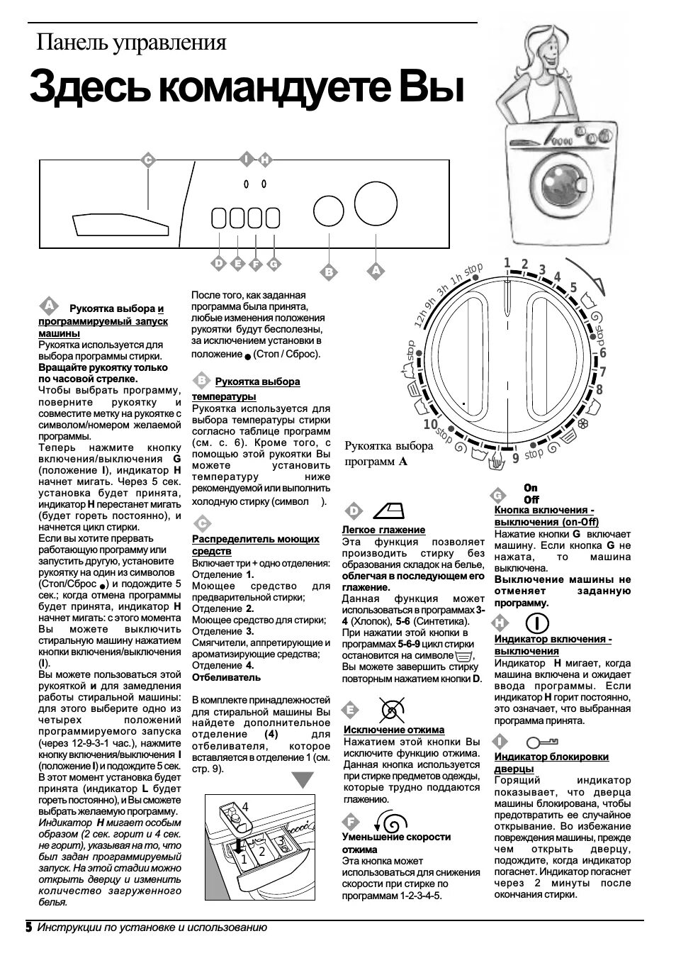 Как включить автомат машинку стиральную