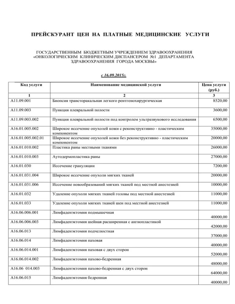 Прайс на платные услуги. Прейскурант платных медицинских услуг онкоцентра. Прейскурант на транспортные услуги. Прейскурант на медицинские услуги с кодами. Прайс медицинских услуг.