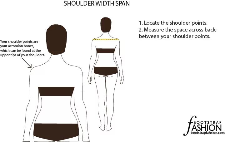 Span width. Shoulder width. Shoulder измерения. Shoulder размер. Shoulder как измерить.