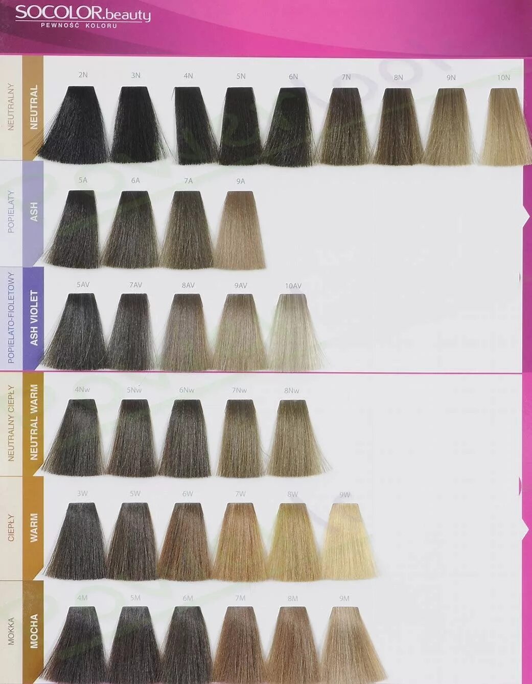 Цвета краски matrix. Краска матрикс socolor beauty палитра. матрикс палитра 6n. матрикс socolor палитра. краска matrix socolor палитра.
