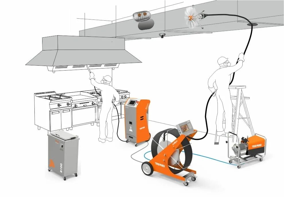 Чистка и дезинфекция вентиляции оборудование. Оборудование для прочистки вентиляции. Оборудование для очистки воздуховодов систем вентиляции. Аппарат для чистки воздуховодов. Очистка технического оборудования