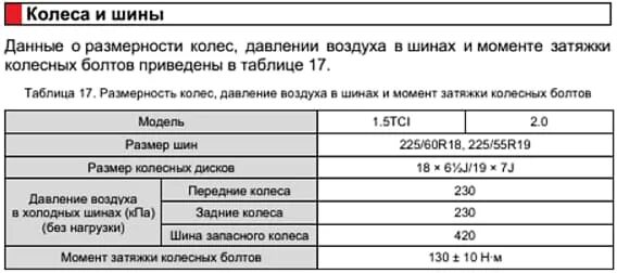 Размер резины чери тигго. Момент затяжки колесных болтов чери Тигго 7 про. Давление в шинах Chery Tiggo 7 Pro. Давление в шинах Chery Tiggo 7 Pro Max. Момент затяжки колесных болтов Chery Tiggo 7 Pro.