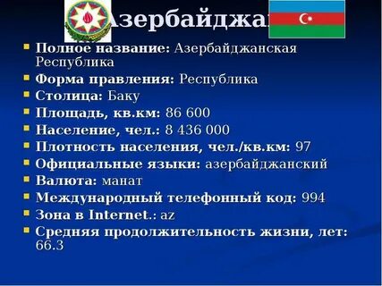 Азербайджан кратко