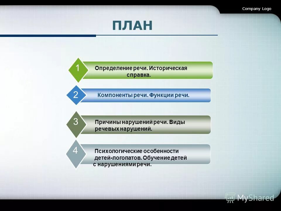 Роль определения в речи. Роль определения в речи