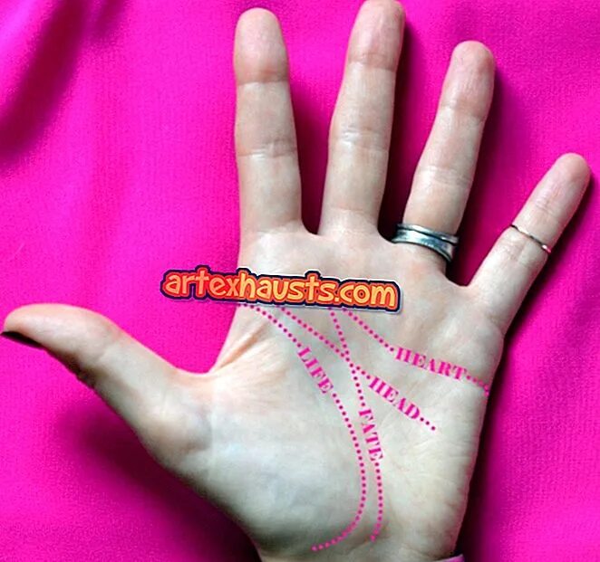 Линии на бугре юпитера на ладони. Родинка на указательном пальце левой руки. Хиромантия линия жизни. Хиромантия родинка на ладони левой руки. Левая рука у женщин значение.