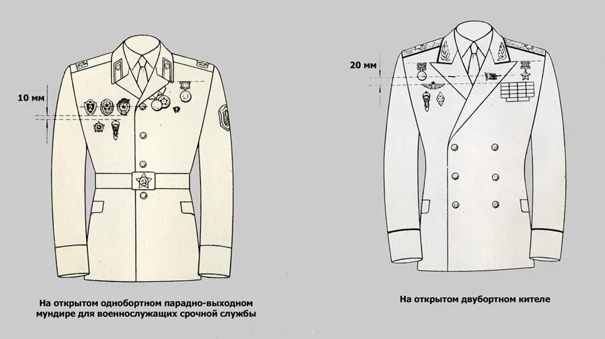 Планки на парадной форме