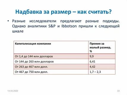Какие надбавки будут в январе
