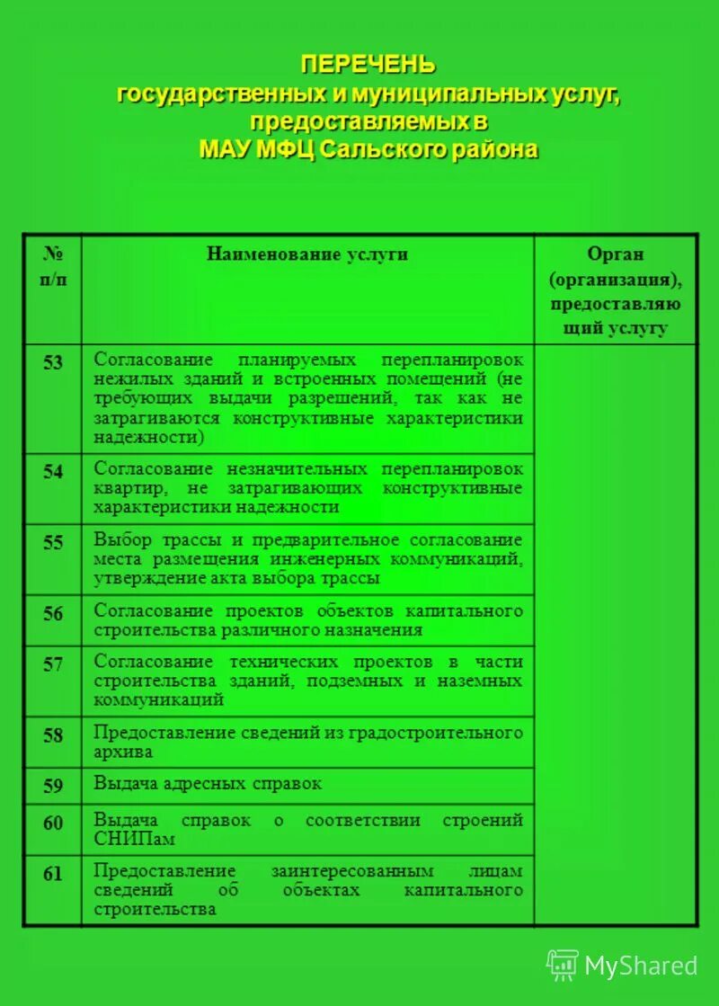 Рейтинг университета. Список государственных школ. Список вузов. Рейтинг школ москвы 2020-2021. Школы москвы список.