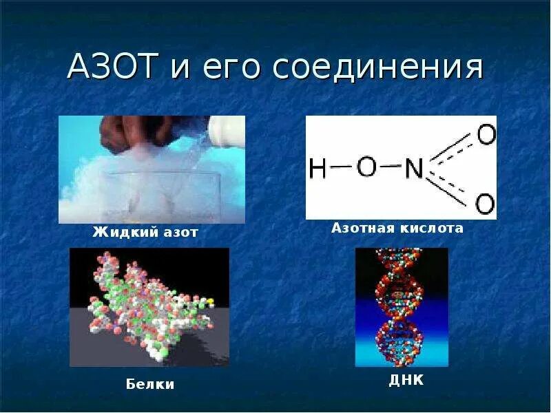 Соединения азота. Химическое вещество азот. Химические соединения азота. Азот соединения и его соединения.