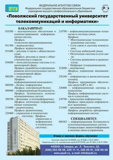 Колледжи после 11 класса москва список