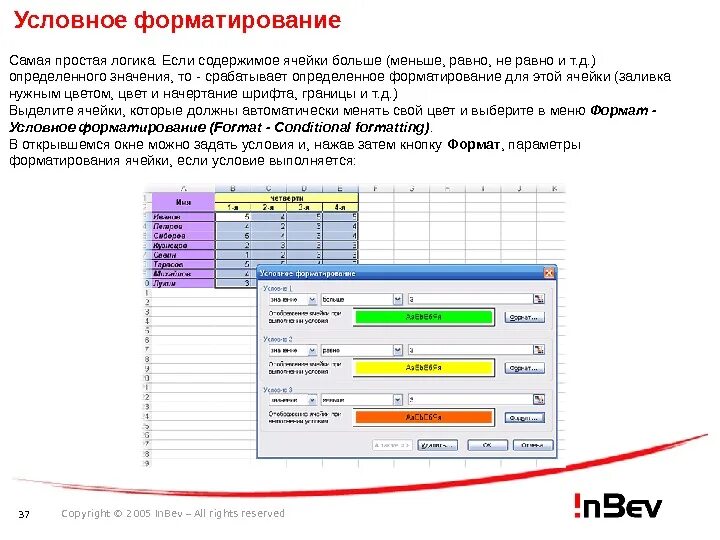 Применение условного форматирования