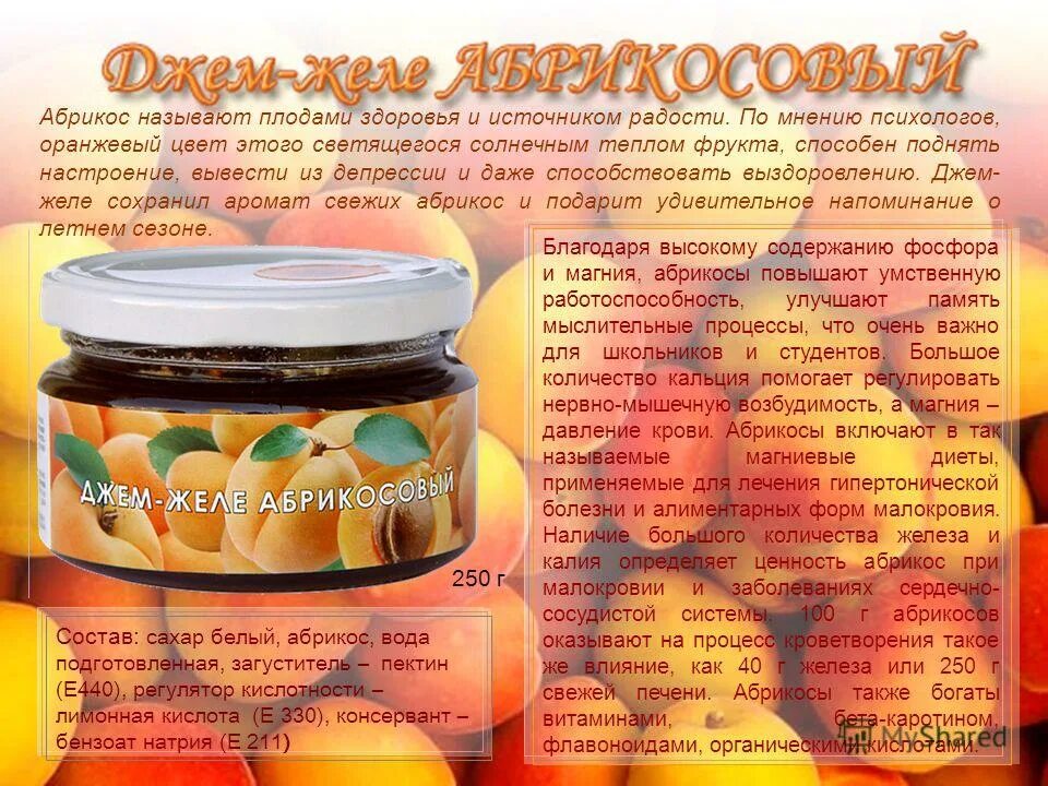 почему джем. инфографика варенье джем. кольчугинский мельхиор тазы для варенья. мураба варенье. плесень на варенье.