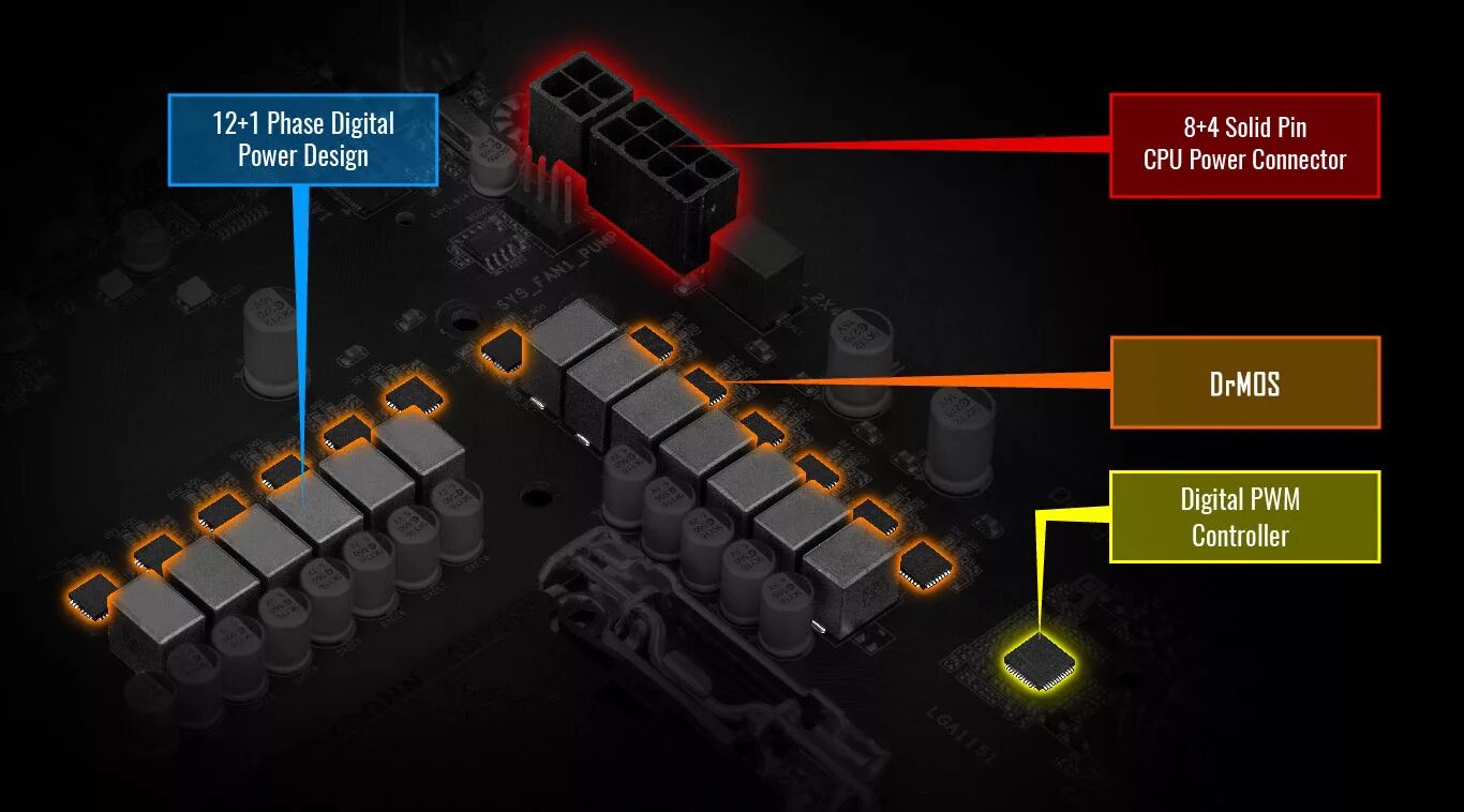 Материнская плата Gigabyte z390 AORUS Master. Gigabyte z390 AORUS Elite. Gigabyte разъем Power.