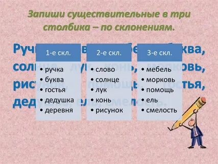 Столбики склонений