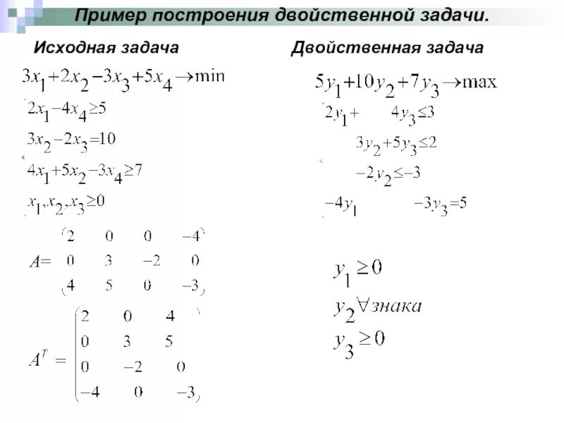 Построение двойственной задачи. Двойственная задача пример. Двойственная задача линейного программирования пример. Постановка двойственной задачи пример. Соединение с двойственной функцией