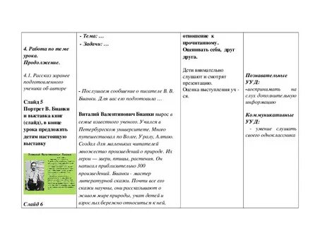 Читательский дневник 3 класс герой