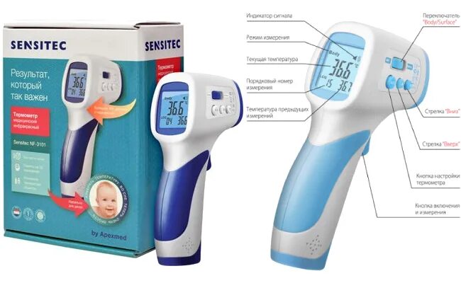 Термометр sensitec. Sensitec nf-3101 инструкция. термометр медицинский инфракрасный sensitec nf-3101 удостоверение. sensitec nf-3101 схема. sensitec nb 402.