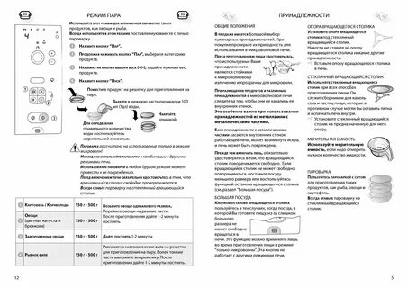 Печь whirlpool инструкция