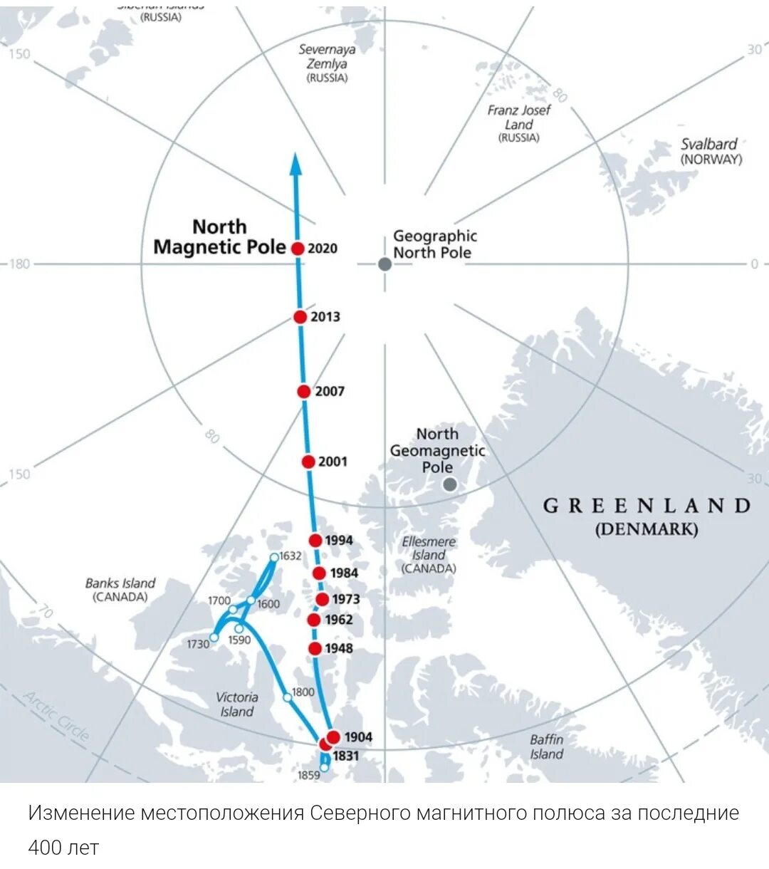 Почему северный полюс магнитной. Дрейф Северного магнитного полюса. Движение Северного магнитного полюса. Координаты Северного магнитного полюса земли 2023. Перемещение Северного магнитного полюса земли карта.