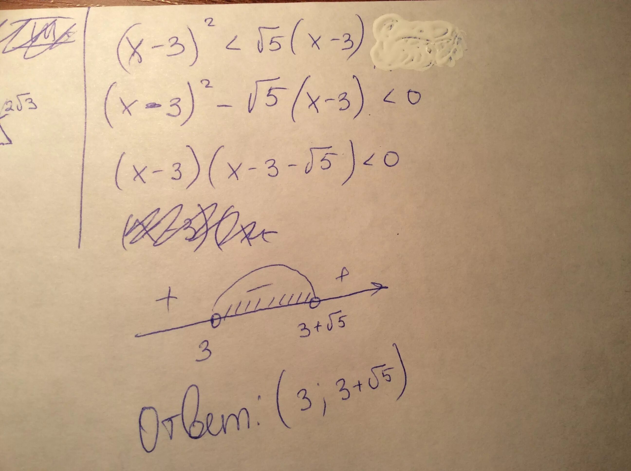 Решите неравенство 3x 5 4x 3. Решите неравенство 3x 5 4x 3
