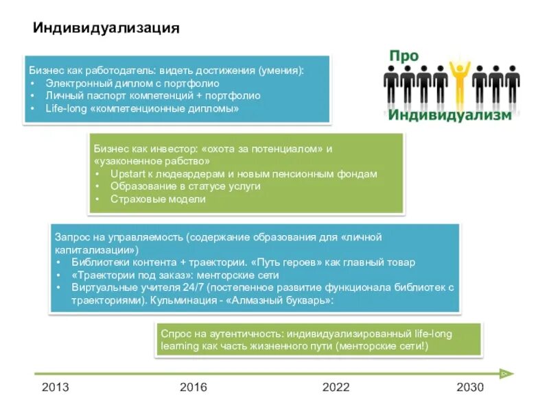 Закон об образовании 273. Ммсо 2021. Система образования в 2021 году. Характеристика ноо. Экосистема образования 2022.