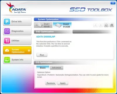 Лучшая файловая система для ssd
