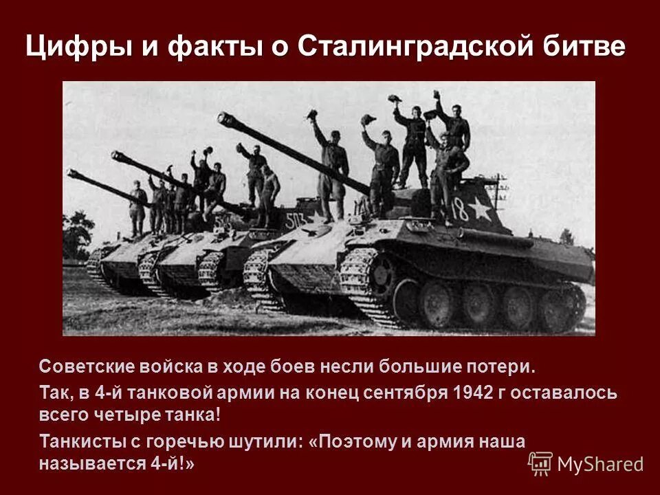 города-герои великой отечественной войны волгоград сталинград. 1942-02. сталинградская битва лето 1942. 1943. факты о сталинградской битве.