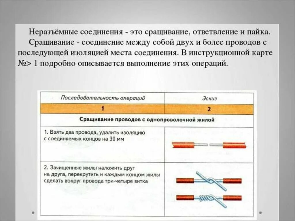 Соединения ответвления кабеля. Соединение установочных проводов. Стыки проводов электрических. Соединение проводов пайкой. Соединение жилы кабеля.