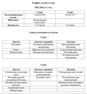 Расписание факультетов вгу