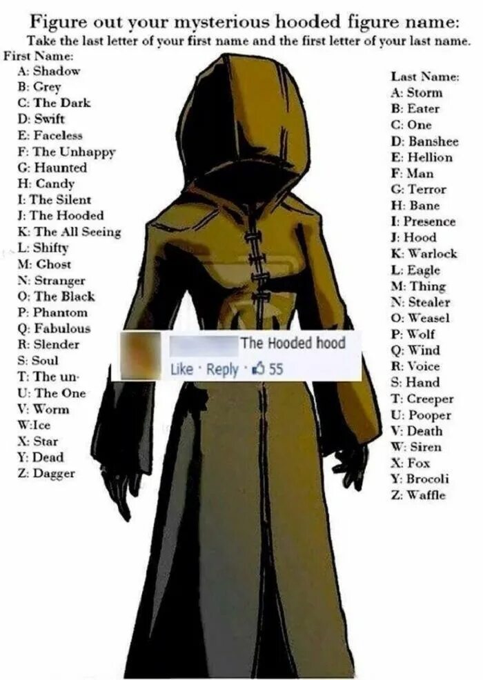 Hooded Warlock. Mysterious names. Web Eater перевод. Soul Stealer перевод.