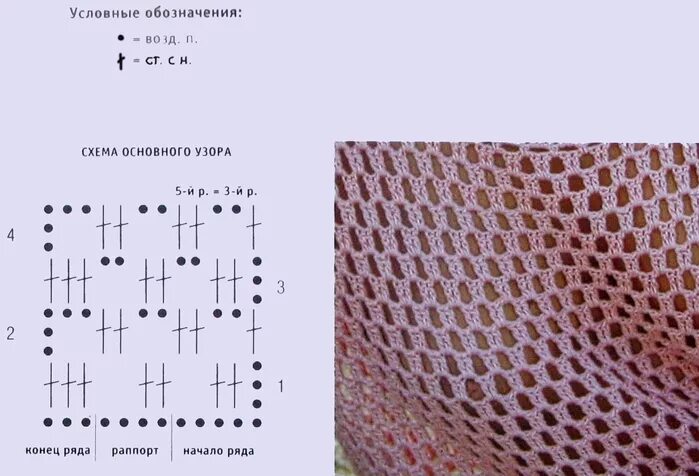 Вяжем сетку спицами. Вязка сеточка спицами схемы и описание. вязка сетка спицами схема с описанием. диагональная сетка спицами. узор сетка спицами кучинелли схема.