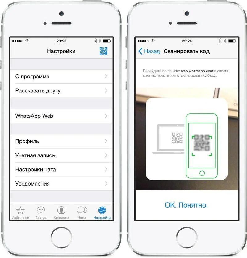 Orchard Stare waterproof whatsapp web iphone 5 Choose Replenishment haze