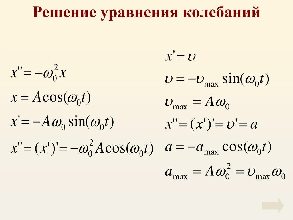 Общее уравнение гармонических колебаний. Решение уравнения колебаний. Дифференциальное уравнение гармонических колебаний. Уравнение свободных гармонических колебаний и его решение.